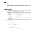 Preview for 345 page of Hakko Electronics Monitouch V9 Series Connection Manual