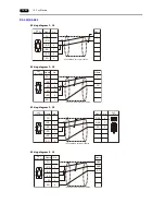 Предварительный просмотр 347 страницы Hakko Electronics Monitouch V9 Series Connection Manual