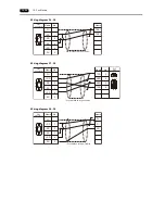 Предварительный просмотр 351 страницы Hakko Electronics Monitouch V9 Series Connection Manual