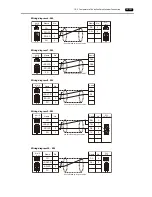 Предварительный просмотр 354 страницы Hakko Electronics Monitouch V9 Series Connection Manual