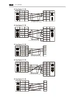 Предварительный просмотр 355 страницы Hakko Electronics Monitouch V9 Series Connection Manual