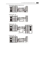 Предварительный просмотр 356 страницы Hakko Electronics Monitouch V9 Series Connection Manual