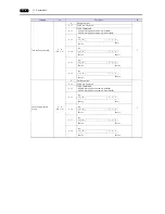 Предварительный просмотр 362 страницы Hakko Electronics Monitouch V9 Series Connection Manual