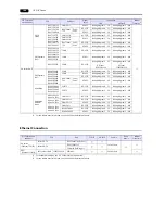 Предварительный просмотр 367 страницы Hakko Electronics Monitouch V9 Series Connection Manual