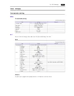 Preview for 368 page of Hakko Electronics Monitouch V9 Series Connection Manual