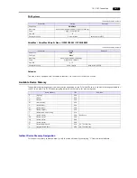 Preview for 372 page of Hakko Electronics Monitouch V9 Series Connection Manual