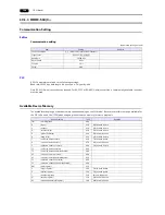 Предварительный просмотр 386 страницы Hakko Electronics Monitouch V9 Series Connection Manual