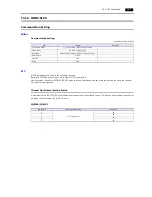 Preview for 387 page of Hakko Electronics Monitouch V9 Series Connection Manual