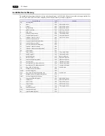 Preview for 390 page of Hakko Electronics Monitouch V9 Series Connection Manual