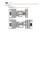 Предварительный просмотр 392 страницы Hakko Electronics Monitouch V9 Series Connection Manual