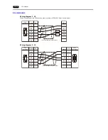 Preview for 392 page of Hakko Electronics Monitouch V9 Series Connection Manual