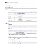 Предварительный просмотр 397 страницы Hakko Electronics Monitouch V9 Series Connection Manual