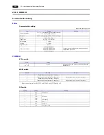 Preview for 397 page of Hakko Electronics Monitouch V9 Series Connection Manual