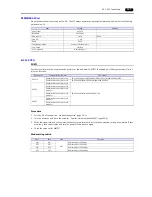 Preview for 398 page of Hakko Electronics Monitouch V9 Series Connection Manual