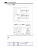 Предварительный просмотр 399 страницы Hakko Electronics Monitouch V9 Series Connection Manual