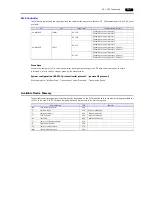 Preview for 402 page of Hakko Electronics Monitouch V9 Series Connection Manual