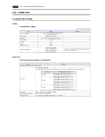 Preview for 405 page of Hakko Electronics Monitouch V9 Series Connection Manual