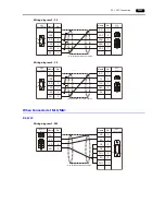 Предварительный просмотр 410 страницы Hakko Electronics Monitouch V9 Series Connection Manual