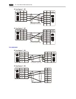 Предварительный просмотр 411 страницы Hakko Electronics Monitouch V9 Series Connection Manual