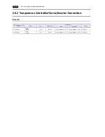 Preview for 413 page of Hakko Electronics Monitouch V9 Series Connection Manual