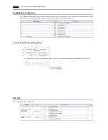 Preview for 415 page of Hakko Electronics Monitouch V9 Series Connection Manual