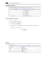 Предварительный просмотр 419 страницы Hakko Electronics Monitouch V9 Series Connection Manual