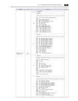 Preview for 420 page of Hakko Electronics Monitouch V9 Series Connection Manual