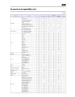 Preview for 424 page of Hakko Electronics Monitouch V9 Series Connection Manual