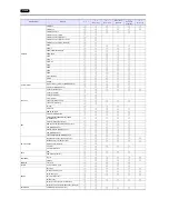 Preview for 427 page of Hakko Electronics Monitouch V9 Series Connection Manual