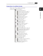 Preview for 37 page of Hakko Electronics Monitouch V9 Series Troubleshooting Instructions Supplement