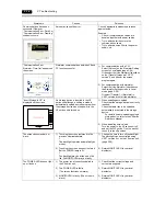 Preview for 109 page of Hakko Electronics Monitouch V9 Series Troubleshooting Instructions Supplement