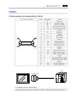 Preview for 16 page of Hakko Electronics V Series Connection Manual