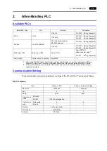 Preview for 26 page of Hakko Electronics V Series Connection Manual