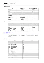 Предварительный просмотр 27 страницы Hakko Electronics V Series Connection Manual