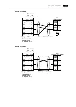 Preview for 38 page of Hakko Electronics V Series Connection Manual