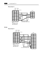 Preview for 39 page of Hakko Electronics V Series Connection Manual