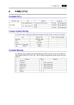 Preview for 46 page of Hakko Electronics V Series Connection Manual