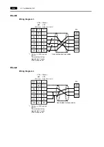 Preview for 59 page of Hakko Electronics V Series Connection Manual