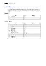 Предварительный просмотр 61 страницы Hakko Electronics V Series Connection Manual