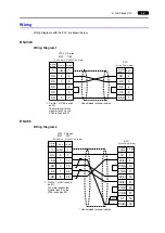 Предварительный просмотр 62 страницы Hakko Electronics V Series Connection Manual