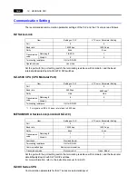 Preview for 73 page of Hakko Electronics V Series Connection Manual