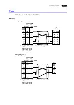 Preview for 76 page of Hakko Electronics V Series Connection Manual