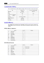 Preview for 81 page of Hakko Electronics V Series Connection Manual