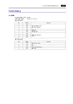 Preview for 82 page of Hakko Electronics V Series Connection Manual