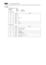 Preview for 83 page of Hakko Electronics V Series Connection Manual