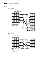 Preview for 85 page of Hakko Electronics V Series Connection Manual