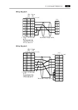 Preview for 86 page of Hakko Electronics V Series Connection Manual