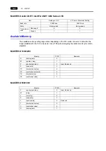 Preview for 89 page of Hakko Electronics V Series Connection Manual