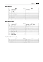 Preview for 90 page of Hakko Electronics V Series Connection Manual