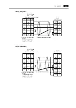 Preview for 92 page of Hakko Electronics V Series Connection Manual